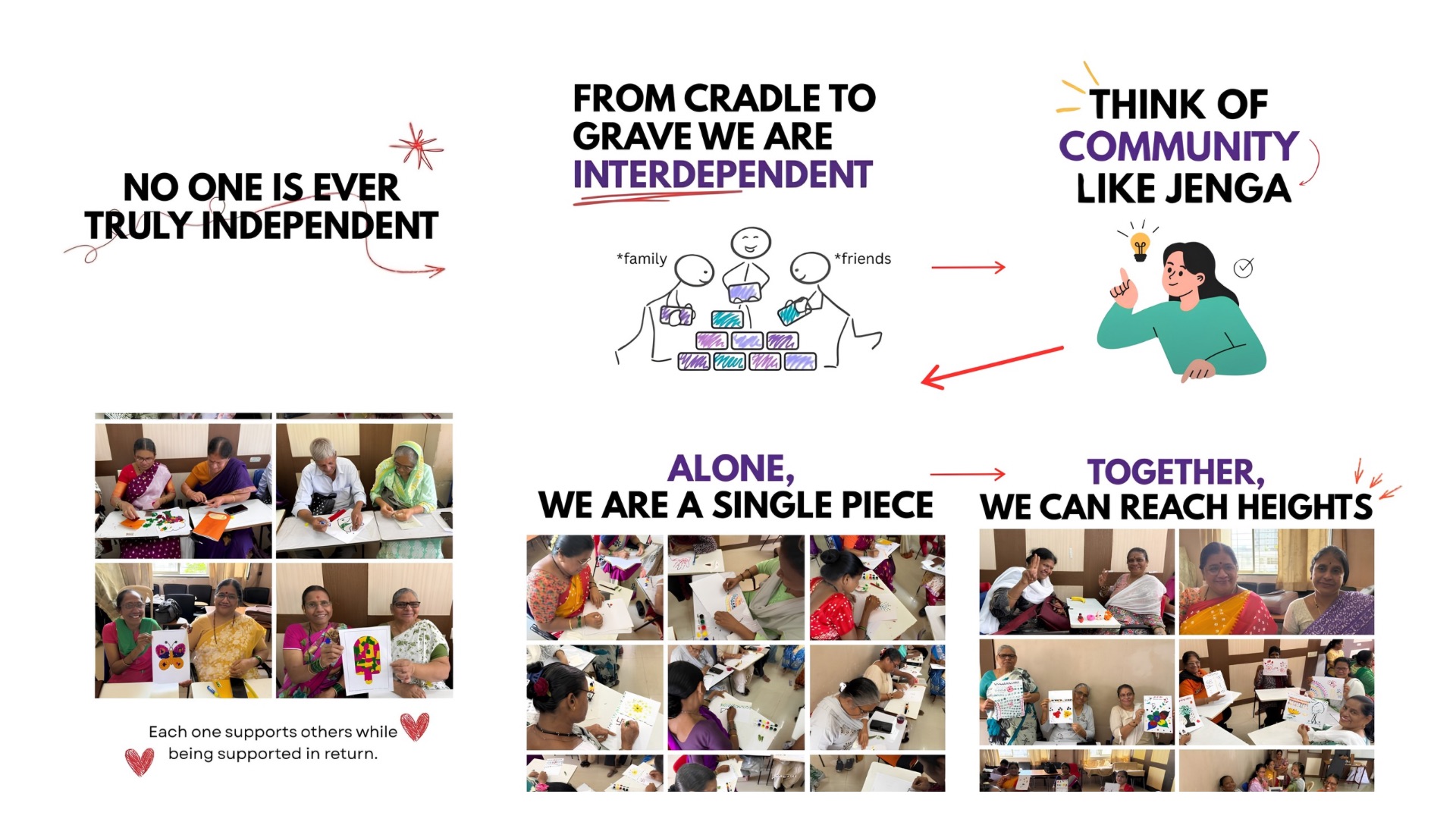 Interdependence & Community Building